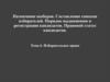 Избирательное право. Тема 6. Назначение выборов. Составление списков избирателей. Правовой статус кандидатов