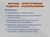 Мотивы преступления Родиона Раскольникова
