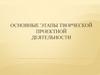 Основные этапы творческой проектной деятельности