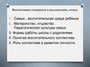 Воспитание учащихся в коллективе, семье