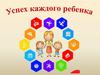 Успех каждого ребенка. Региональный проект