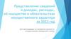 Представление сведений о доходах, расходах, об имуществе и обязательствах имущественного характера за 2023 год