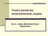 Этапы развития экономической теории