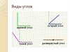 Виды углов