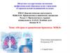 Острые и хронические бронхиты. ХОБЛ. Лекция №11