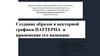 Создание образов в векторной графики Паттерна и применение его на мокапе