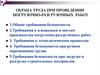 Охрана труда при проведении погрузочно-разгрузочных работ