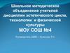 Школьное методическое объединение учителей дисциплин эстетического цикла, технологии и физической культуры