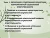 Эволюция и содержание концепции корпоративной социальной ответственности