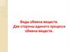 Виды обмена веществ. Две стороны единого процесса обмена веществ