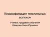 Классификация текстильных волокон