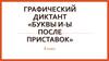 Буквы и, ы после приставок. Теория