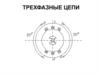 Трехфазные цепи