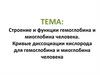 Строение и функции гемоглобина и миоглобина человека. Кривые диссоциации кислорода для гемоглобина и миоглобина человека