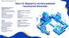 Урок 10. Варианты использования технологии блокчейн