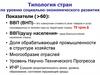 Типология стран (по уровню социально-экономического развития)