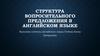 Структура вопросительного предложения в английском языке