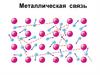 Металлическая связь