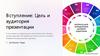 Вступление: цель и аудитория презентации