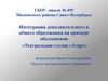 Интеграция дополнительного и общего образования на примере объединения «Театральная студия «Азарт»