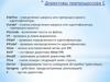 Препроцессор Си. Директивы и операторы препроцессора Си