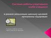 Система работы спортивного клуба учащихся