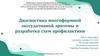 Диагностика многоформной экссудативной эритемы и разработка схем профилактики