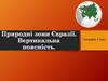 Природні зони Євразії. Географія, 7 клас