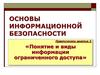 Основы информационной безопасности. Понятие и виды информации ограниченного доступа