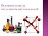 Основные классы неорганических соединений