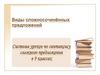 Виды сложносочинённых предложений. Система уроков по синтаксису сложного предложения в 9 классах