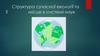 Структура сучасної екології та її місце в системі наук