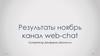 Результаты октябрь канал web-chat