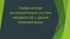 Графическая интерпретация систем неравенств с двумя переменными  (9 класс)