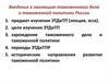 Введение в эволюцию таможенного дела и таможенной политики России