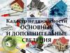 Кадастр недвижимости. Основные и дополнительные сведения