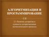 Алгоритмизация и программирование. Тема 2.1. Понятие алгоритма и сущность алгоритмизации вычислительного процесса