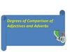 Degrees of Comparison of Adjectives and Adverbs