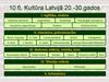 Kultūra Latvijā 20.-30.gados