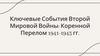 Ключевые события Второй мировой войны: коренной перелом 1941-1943 гг. Введение