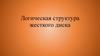 Логическая структура жесткого диска