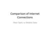 Comparison of Internet Connections
