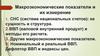 Макроэкономические показатели и их измерение