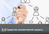 Средства коллективной защиты. Тема 3.4