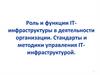Роль и функции IT-инфраструктуры в деятельности организации. Стандарты и методики управления IT-инфраструктурой