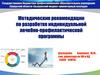 Индивидуальная лечебно - профилактическая программа