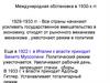 Международная обстановка в 1930-х гг. Внешняя политика СССР