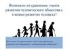 Возможно ли сравнение этапов развития человеческого общества с этапами развития человека?