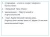 Природное наследие Казахстана. Значение природных хоронимов (особо охраняемые природные территории)