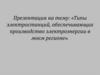 Типы электростанций, обеспечивающих производство электроэнергии в моем регионе